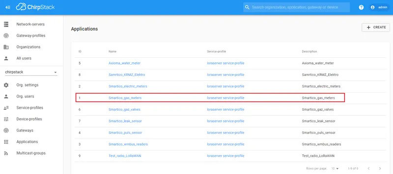 ChirpStack Applications page showing registered Smartico G-1.6 device