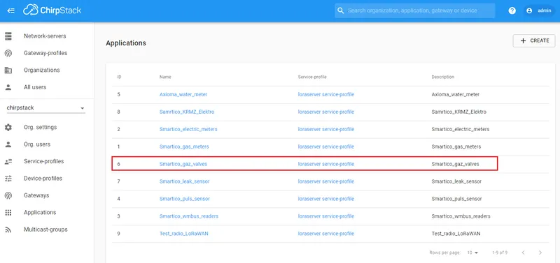 ChirpStack Applications page showing registered Smartico V-LR device