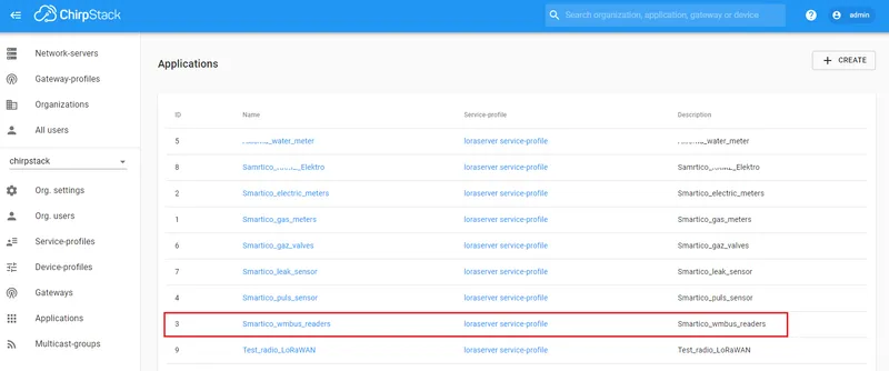 ChirpStack Applications page showing registered Smartico WM-LR device