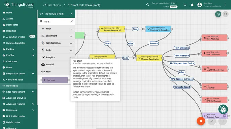 Root Rule Chain with rule chain node