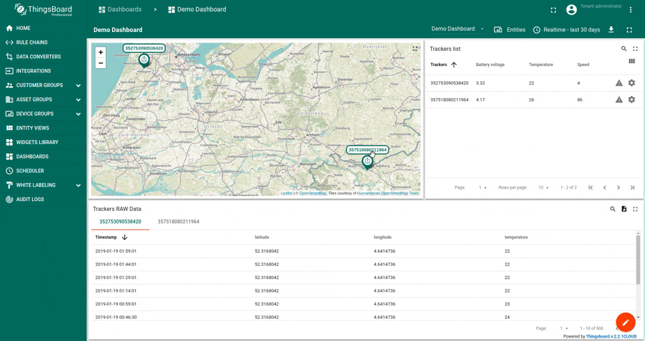 SODAQ tracker dashboard demo