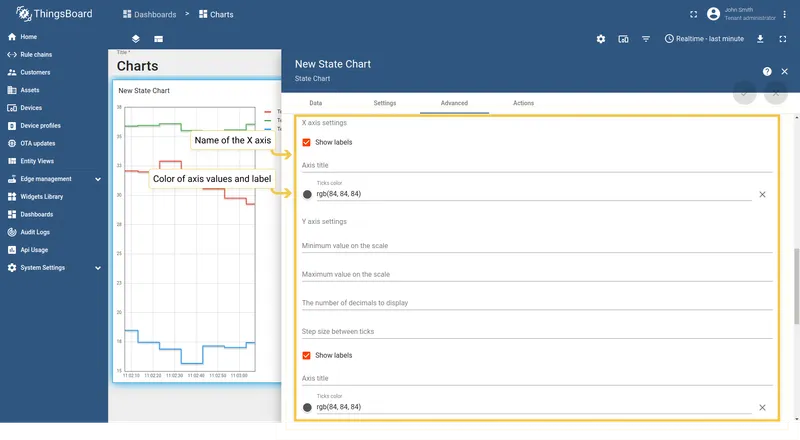 State axis settings