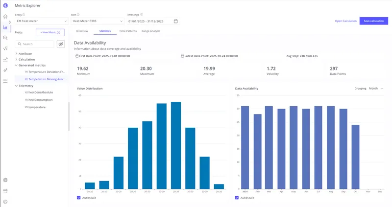 Tabs showing data after reprocess