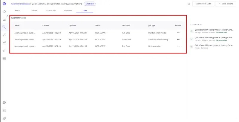 Anomaly Tasks table highlighted showing three task rows with their status and job type
