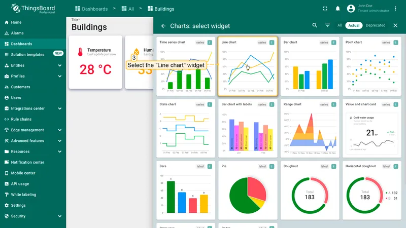Charts widget list with Line chart selected