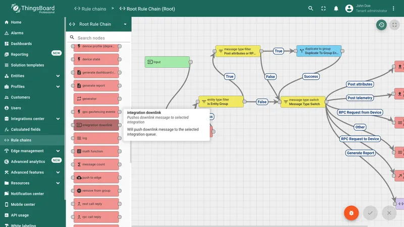 Root Rule Chain edit mode — Integration Downlink node highlighted in the node panel