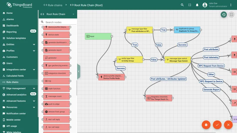 Root Rule Chain — Message Type Switch connected to Integration Downlink node via Attributes Updated relation