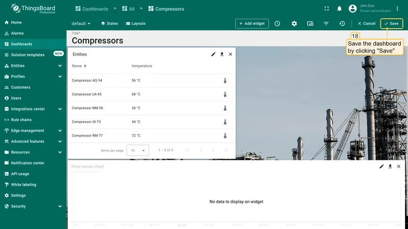 Dashboard in edit mode with action icons