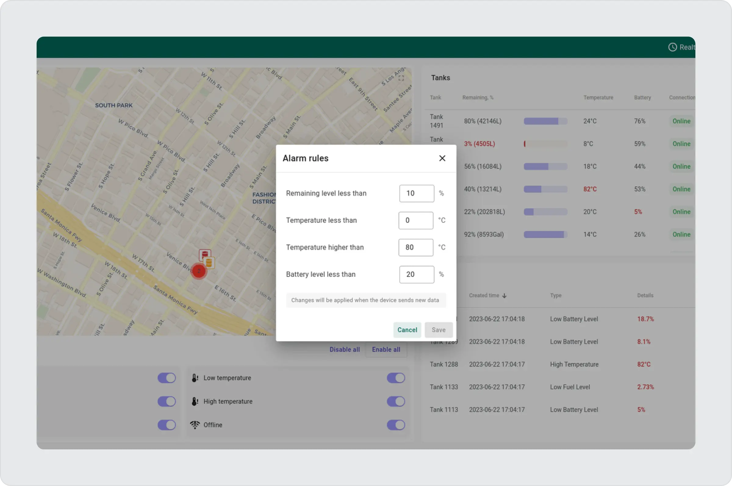 Propane tank multi-site monitoring overview