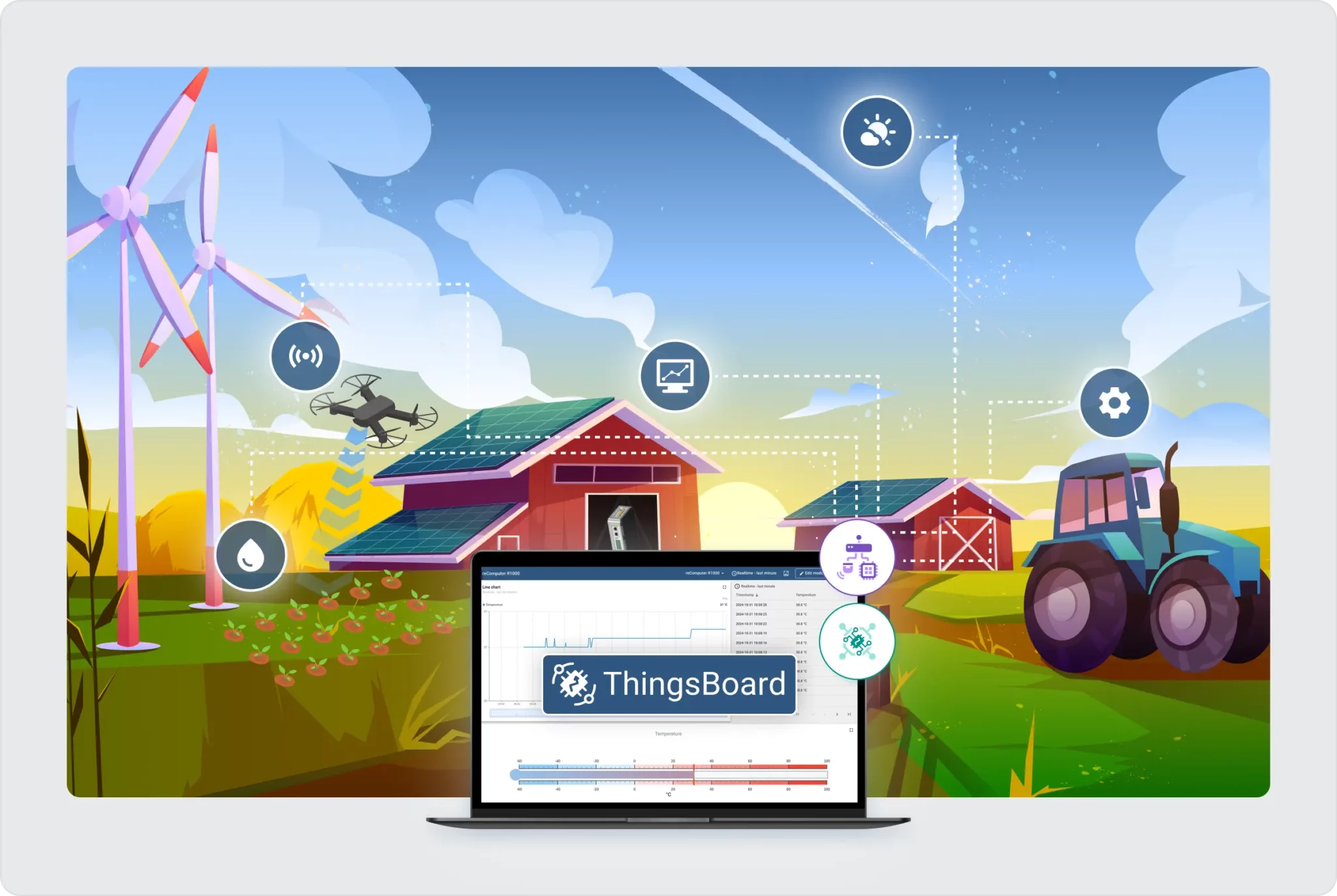 Seeed Studio device integration scheme with ThingsBoard