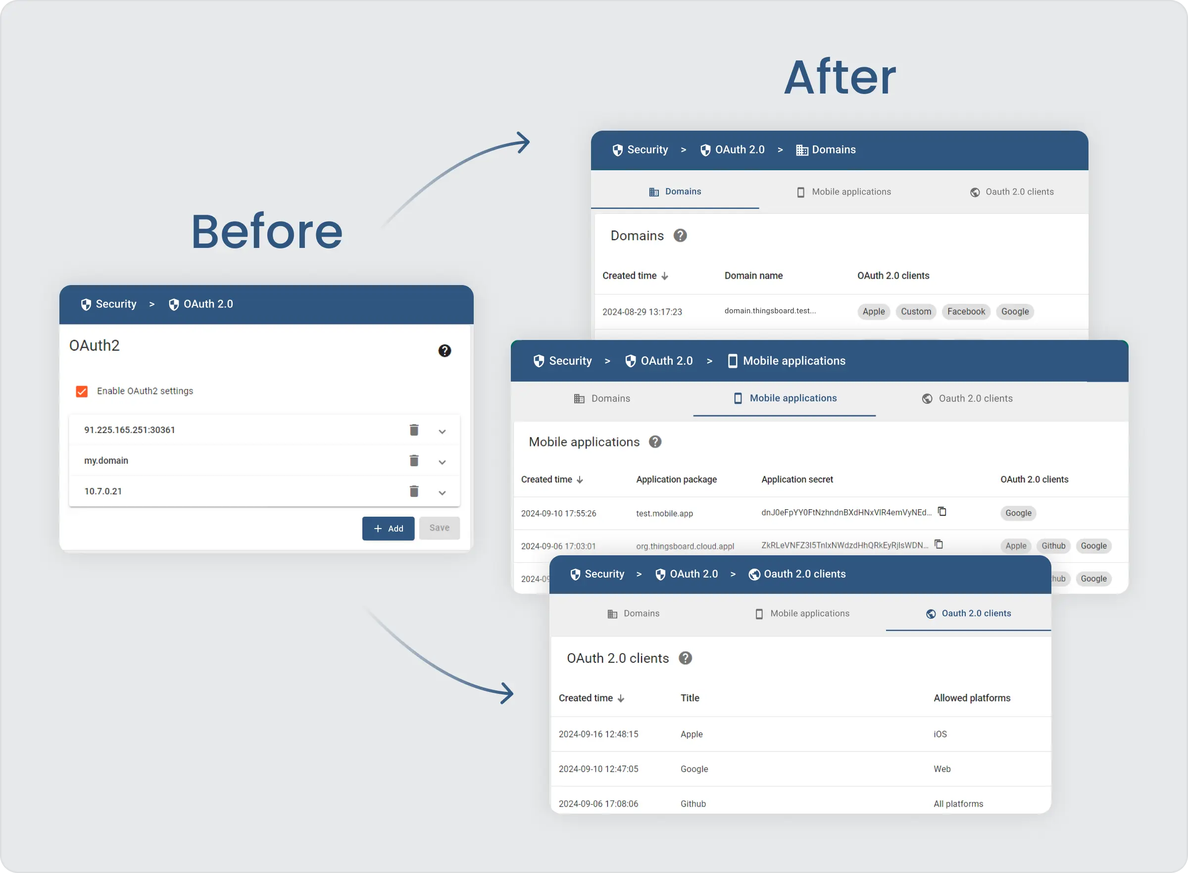 OAuth 2.0 authentication setup in ThingsBoard 3.8