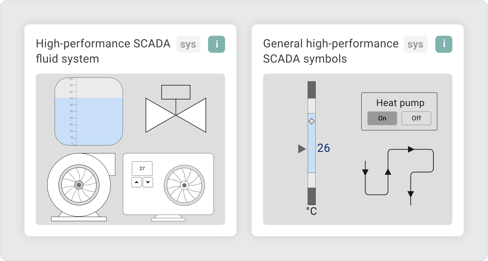 SCADA widget bundles in ThingsBoard 3.9