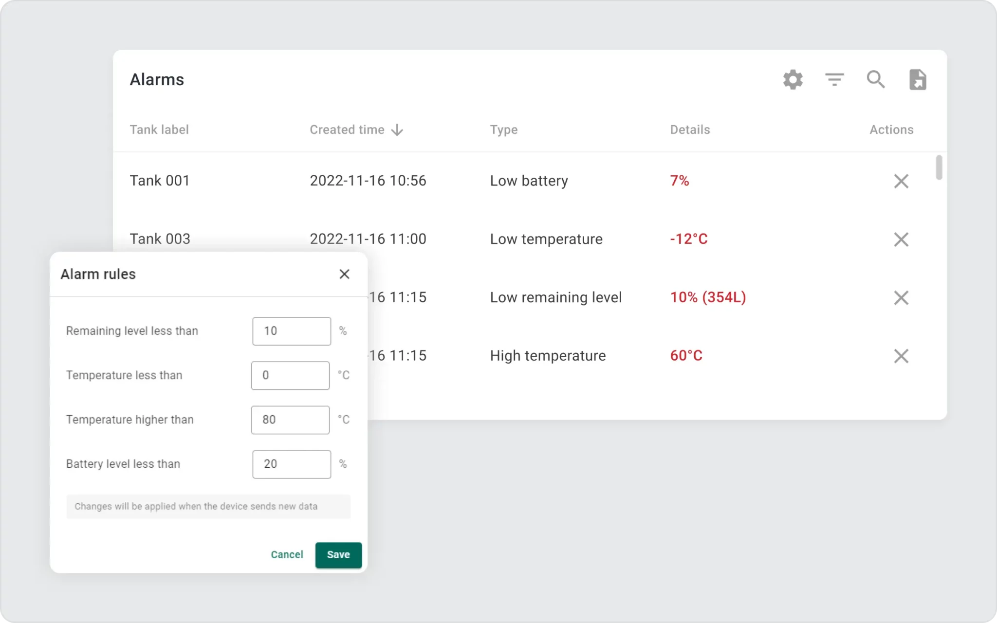 Oil tank level multi-tank overview dashboard