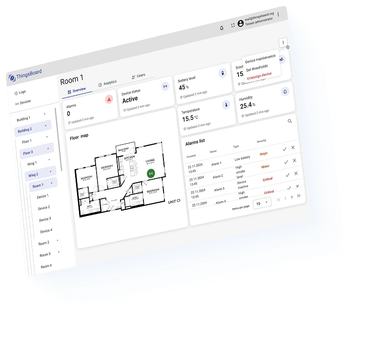 ThingsBoard widgets