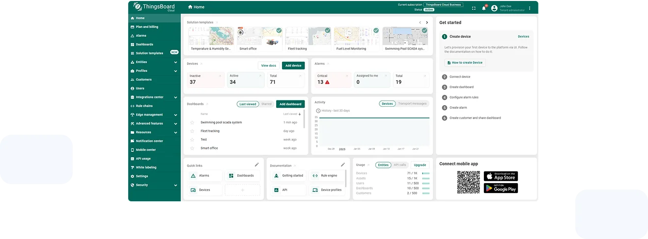 ThingsBoard dashboards and menus