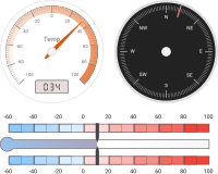 Analogue gauges